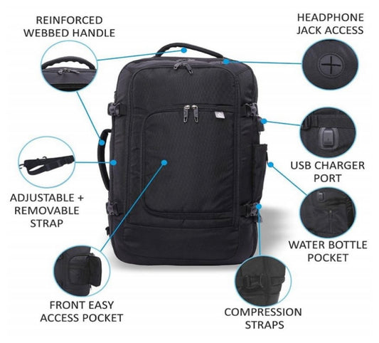 Aerolite Cabin Backpacks/Travel Holdalls (10KG)